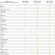Some of the channels included with Comcast’s Digital Basics plan